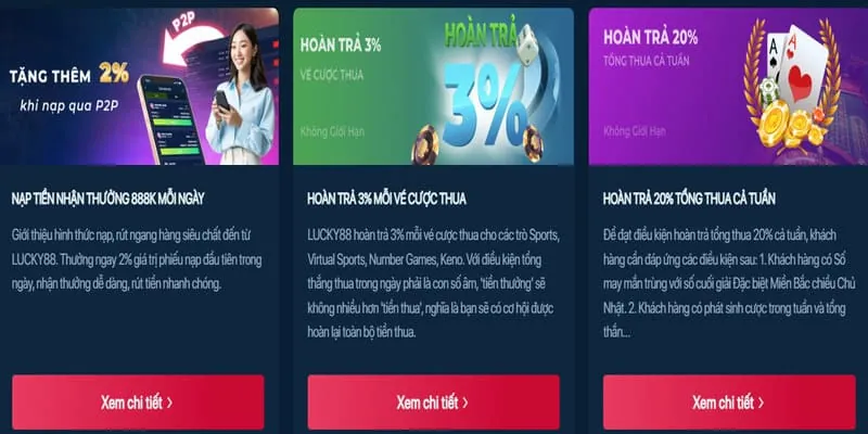 Đánh giá game slot bet888 phổ biến